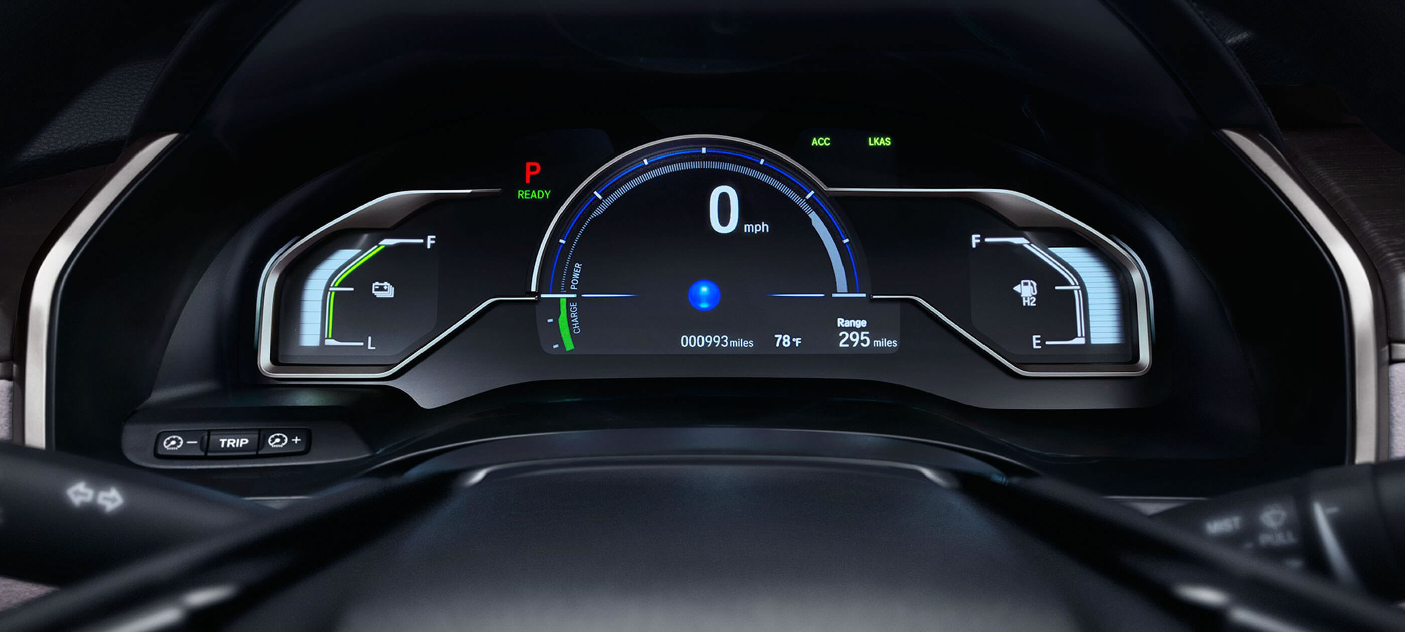 Gauge Your Driving